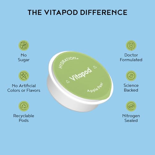 Vitapod Hydration+ Apple Pear Healthy Hydration Mix - 30 Pods - Electrolytes, Antioxidants, Vitamin C, A, D, E - Water Enhancer and Beverage Mix Packet