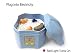 Produktbild MFZTQ Automatischer Trockenbox für Hörgeräte,Dry-Care UV Timing Elektronische Trockenbox für die Trockenpflege Mehltauentfeuchtung A