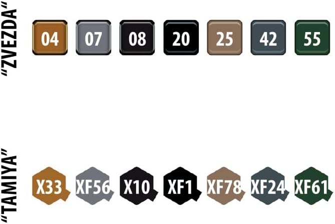 Zvezda 120116 923704 1/35 M1931 203 mm Howitzer B-4