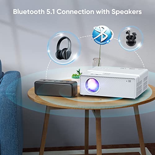 5G Wifi Bluetooth Projector With Screen, 16000 Lumens/450 Ansi Real Native 1080P 4K Outdoor Projector For Theater Movies, Synchronize Smartphone, Compatible W/Tv Stick/Hdmi/Ps4 [120'' Screen Included] #TOP1