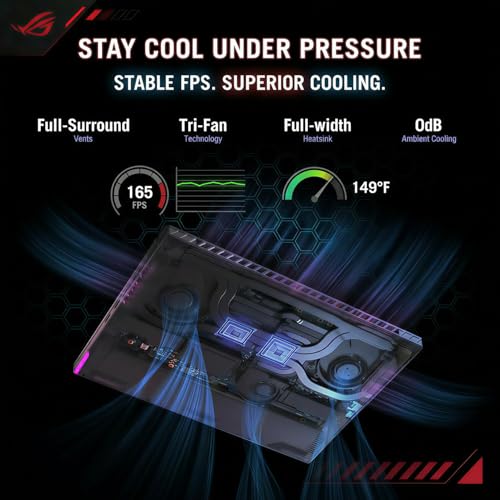 Image of ASUS ROG Strix G16 Gaming Laptop, GeForce RTX 5070Ti 12GB, Ryzen 9 8940HX | 16 inch FHD+ 165Hz /3ms Laptop PC, 16GB DDR5-5600 RAM, 1TB SSD, Wi-Fi 6E, Win11 Home,RGB Backlit KB,w /Lifetime Office