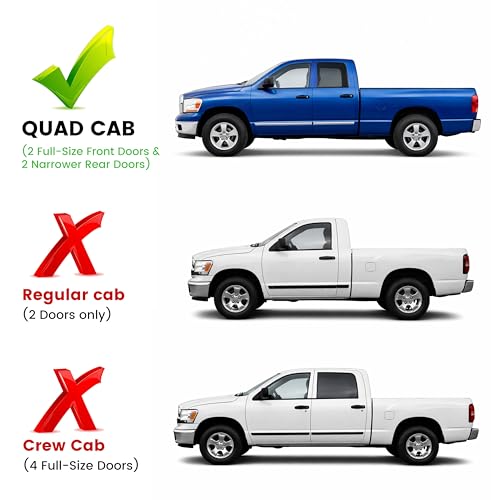 ECOTRIC Inner Rocker Panels Compatible with 2002-2009 Dodge Ram Truck 1500 2500 3500 Quad Club Cab Steel Silvery Zinc-Plated Driver+Passenger Side by ECOTRIC - Image 2