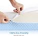 Dourxi Crib Mattress, Dual Sided Comfort Memory Foam Toddler Bed Mattress, Triple-Layer Breathable Premium Baby Mattresses for Infant and Toddler w/Removable Outer Cover - White&Blue