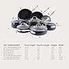 All-Clad HA1 Expert Hard Anodized Nonstick Cookware Set (13 Piece) Pots, Frying Pans, Dishwasher-Safe, Oven-Safe Up to 500°F Compatible with All Stovetops (Gas, Electric & Induction) - Black #1