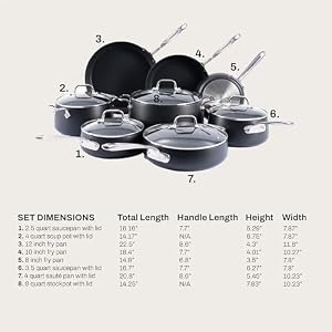 All-Clad HA1® Expert Nonstick, 13-Piece Pots & Pans Set, Induction Ready — photo 2 of 6