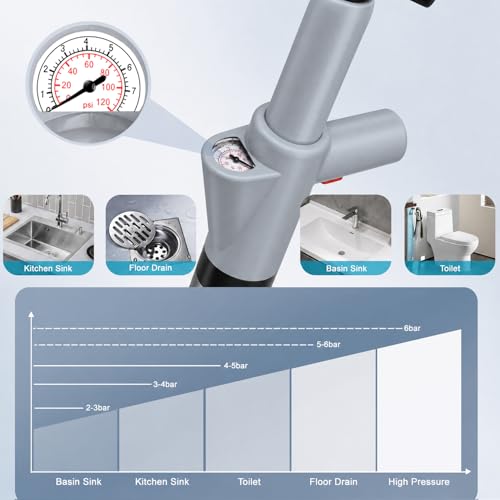 Image of High Pressure Toilet Plunger Heavy Duty Air Drain Blaster, Real-Time Barometer & Storage Bag, Multi-Drain Clog Remover for Toilets, Sinks, Tubs & Pipes - Fast Effective Unclogging Tool (Gray)