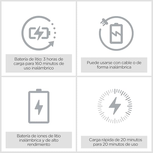Miniatura 5 de BaByliss Cortapelos Lithium Performance – Cortapelos Profesional inalámbrico, 45 ajustes de longitud (0.6-28 mm), Batería de litio, Maquina de cortar el pelo, Azul oscuro/oro, E986E
