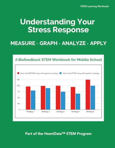 HeartData™ Understanding the Stress Response Through Data: NGSS-Aligned Data Collection,