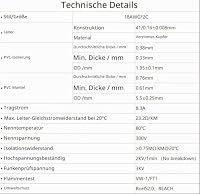 Matugajp 18awg 2×0,75mm² Elektrischer Kabel 2 adrig Verlängerungskabel 5M – Ansicht 6