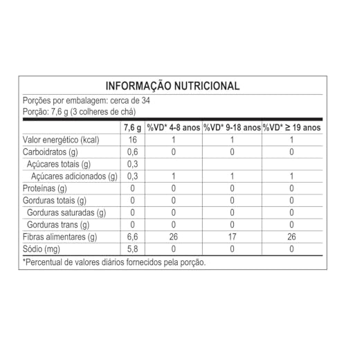 Regulador intestinal, Fiber mais, 260g