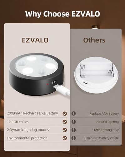 Image of EZVALO Picture Lights for Wall, 2000mAh Rechargeable Battery Magnetic Poster Lights with 3 Color Temps & 12 RGB, Remote Dimmable Timer Painting Light, Wall Decor Light for Art Display, Frame (3 Pack)