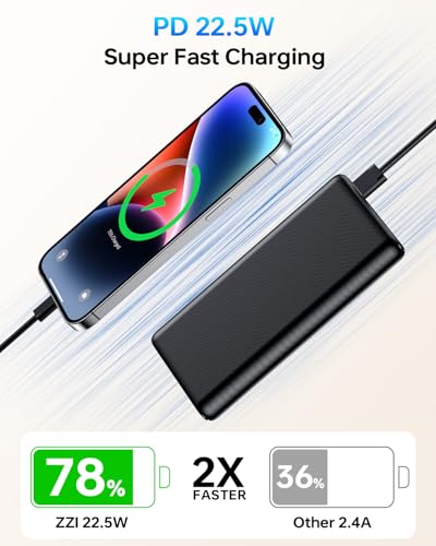 ZZI Portable Charger, 32000mAh 5V/3A Power Bank with Dual 22.5W High-Speed Charging, Thinnest Travel Essentials with LED Display, Battery Pack Compatible with iPhone Samsung iPad etc (Black) - Image 4