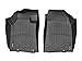 WeatherTech Custom Fit FloorLiners for Nissan Maxima - 1st Row (448321), Black