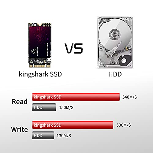 Image of Kingshark M.2 2242 SSD 64GB Ngff Internal Solid State Drive High-Performance Hard Drive for Desktop Laptop SATA III 6Gbs Includes SSD (64GB, M.2 224