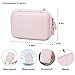 Elonbo Carrying Case for lopevi Bluetooth Label Maker Machine, Portable Mini Thermal Label Printer Travel Bag, Wireless Small Handheld Sticker Maker Storage Holder, Pocket Fits Label Paper, Pink