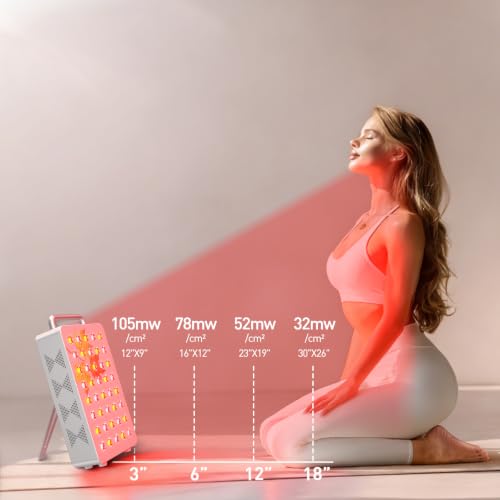 Image of Red Light Therapy Panel, 5 Wavelength 40 Dual Chip LEDs Red and Near Infrared Lamp Therapy Device with Timer & Stand for Body Pain Relief Face Skin Health Sleep