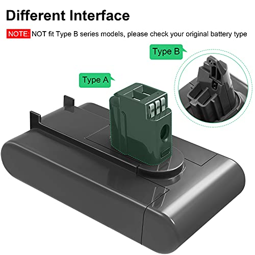 Aryee 22.2V 4.0Ah Dc35 Battery Replacement For Dyson Dc31 Dc31Dc34 Dc44 Animal 917083-01 17083-2811 18172-01-04 17083-4211 Handheld Vacuum (Only Fit For Type A, Not Fit All Type B Model, Dc44 Mk2) #TOP1