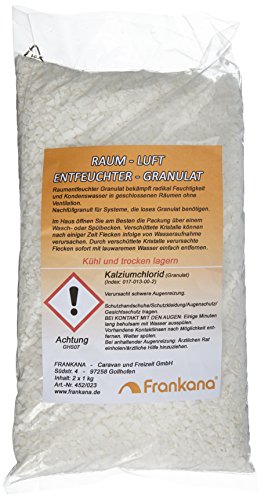 Preisvergleich Produktbild Luftentfeuchter Humid