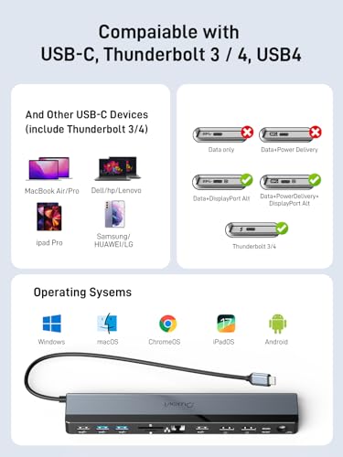 Estación de acoplamiento USB C dual 4K HDMI base 12 en 1 laptop 7