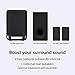 Sony HT-S2000 Compact 3.1 Ch Dolby Atmos Sound Bar.