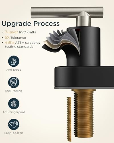 Image of FORIOUS 4 Inch Centerset Bathroom Sink Faucet Black and Brushed Nickel, 2 Handle RV Bathroom Sink Faucet Matte Black 4 inch with Pop Up Dain, 24 in Hot and Cold Water Hoses, and 360 Degree Swivel Spout
