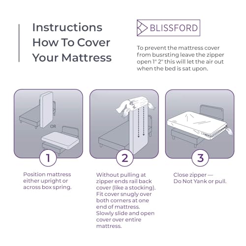 Image of Vinyl Mattress Cover with Zipper (6 gauge), Twin XL, 9 Deep by Shop Bedding