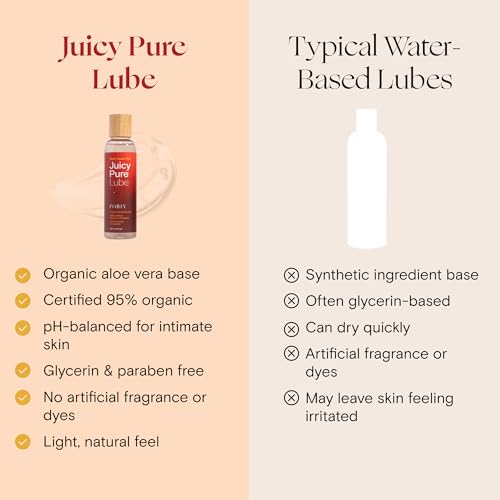 Image of FORIA Juicy Pure Lube Water-Based Hydrating Aloe Lube - 95% Organic, pH-Balanced Personal Lubricant for Men, Women & Couples - 4 fl oz (118 ml)
