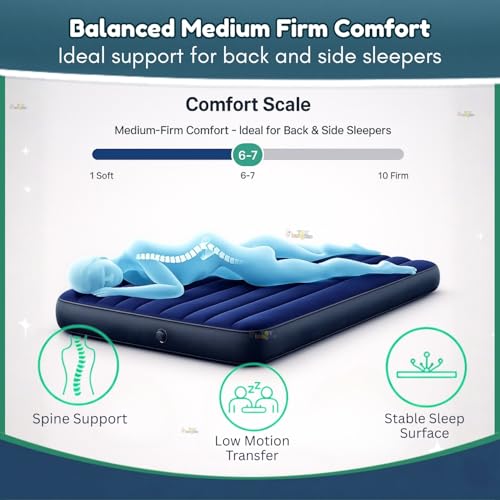 Image of Toy Imagine Portable Inflatable Air Mattress for Home & Camping Full Queen Size Waterproof Blow Up Fiber-Tech Bed with Soft Flocked Top & Strong Support Structure (191x137x25 cm)