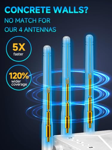 Image of WiFi Extender Signal Booster for Home, Covers Up to 18,000 Sq Ft, Long Range Wireless Internet Repeater with Ethernet Port, Eliminates Dead Zones, Reduces Buffering, Supports 65+ Devices, 1-Tap Setup