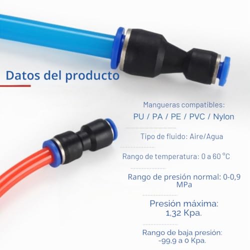 Miniatura 6 de Angeek 10 Piezas De Accesorios Neumáticos De 10 Mm A 8 Mm, Reductores Neumáticos Push In Acoplamiento Rápido Acoplamientos Rápidos Para Conexión Al Aire Y Al Agua