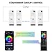 XXK WB5 WiFi PWM 12V/24V LED Controller with RC03RFB RF Remote Control 4-Zone Group, RGB RGBW RGBCCT Strip Lights Controller Kit Compatible with Alexa Google Home Smart Life Tuya APP Control