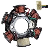 RedCap 6-Coil 5-Wire Stator Magneto for 50cc 70cc 90cc 110cc 125cc GY6 ATV Dirt Bike Scooter Go-Kart Buggy High-Performance Ignition Stator for Taotao Coolster Roketa Sunl Tank JCL Lance Jonway