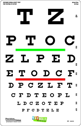 Snellen Peel-N-Stick Eye Test Chart, Red and Green Bar Visual Acuity Test, 6 Meter (20 Foot) Test Distance