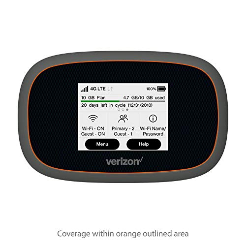 Boxwave Screen Protector Compatible With Verizon Jetpack Mifi 8800L - Cleartouch Anti-Glare (2-Pack), Anti-Fingerprint Matte Film Skin For Verizon Jetpack Mifi 8800L #TOP2