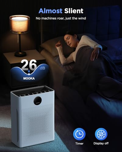 MOOKA Air Purifier PR1 の商品画像 7
