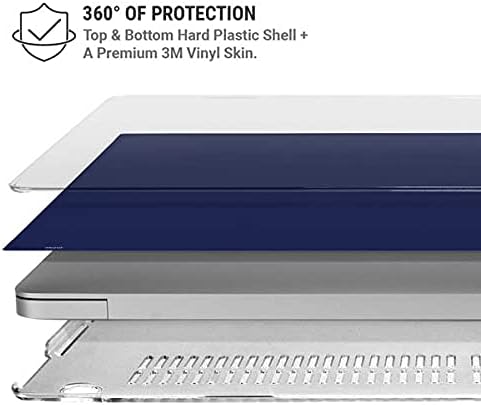 Skinit Case + Skin Compatible with MacBook Air 13in M1 (2021) Originally Designed Royal Blue Design