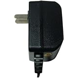 Innovation AC Adapter for the Super Nintendo Entertainment System