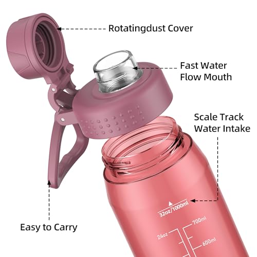 Image of 32oz Clear Water Bottle - BPA-Free Tritan Plastic, Fast Flow Spout Lid, Wide Mouth & Leakproof Design Hiking Water Bottle Suitable for Travel, Outdoors, Gym, Travel, Home, School(Red)