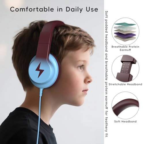 Image of Candy Bila Kids Headphones, Wired Headphones for Kids Over Ear with Microphone, 85 /94dB Volume Headphone for Girls Boys, Foldable Headphone for Learning & Entertainment, Gradient Caramel Blue