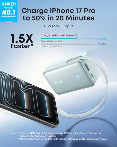 Image of Anker Nano External Battery 10000mAh with Retractable InstaCord Cable 70cm, Compact Power Bank 45W Max Power Bank, Smart Display, for iPhone 16 Pro Max, iPad, Galaxy, Pixel