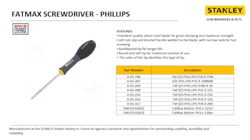 Image of STANLEY 0-65-317 FATMAX SCREWDRIVER PHILLIPS PH4 X 200MM