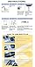 Accu Chek Performa 100 Test Strips (Very Long Expiration Dates) + Glucometer Tester Monitor Kit + Softclix + Lancets + Diabetes Diawipes Finger for Accurate Blood Level Results Accuchek Accu-Check