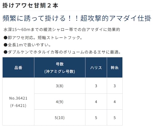 オーナー(OWNER) 掛けアワセ甘鯛2本 4号-4 No.36421 画像4