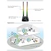 ALFA Network AWUS036ACH Long-Range Dual-Band AC1200 Wireless USB 3.0 Wi-Fi Adapter w/2x 5dBi External Antennas - Windows, MacOS & Kali Linux Supported