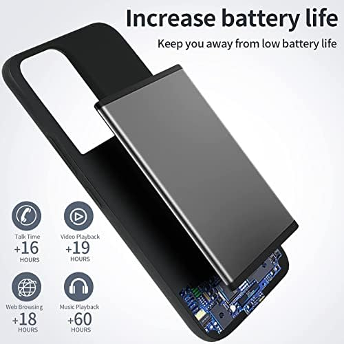 Huije Battery Case for Samsung S22 Ultra - [5000mAh] With Kickstand & Support Dual Device Charging, Anti-Drop Battery Backup Power Bank Portable Charger Case for Samsung Galaxy S22 Ultra, (Black)
