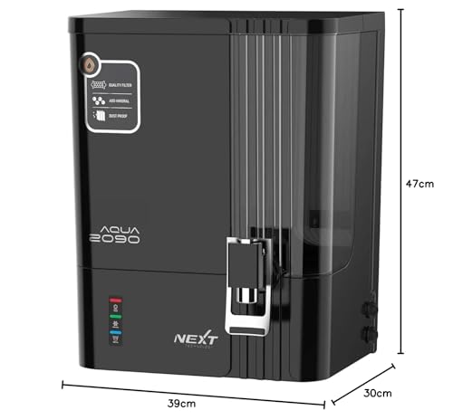 Product Variant View