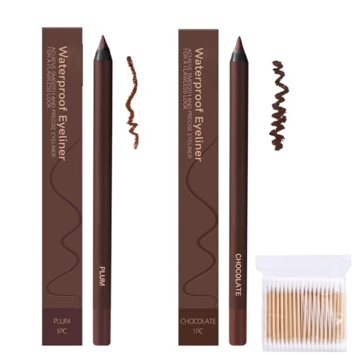 Delineador color Chocolate y Ciruela con fórmula waterproof