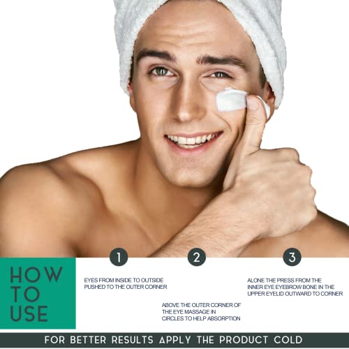 Openeyes Awaken Peptide Lifting Eye Gel, Nordizoe Openeyes Depuffing Eye Cream, Natural Lift Firming Eye Serum For Men Women, Remove Eye Bags & Wrinkles, Dark Circles (2Pcs) #TOP5