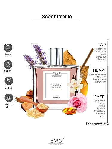 Image of EM5 Amber π Unisex Perfume | Amber Warm Spicy | EDP Spray for Men & Women | Strong and Long Lasting Fragrance | Luxury Gift for Men /Women