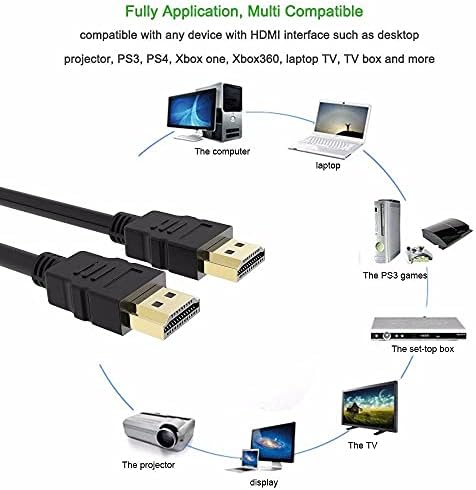 Ancheyn HDMI 1.4b TV LCD Monitör Laptop Erkek Bağlantı Kablosu 1.5 M 4294 - Görsel 3